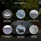 OENUM Classique Car Cover for Renault Duster 2026