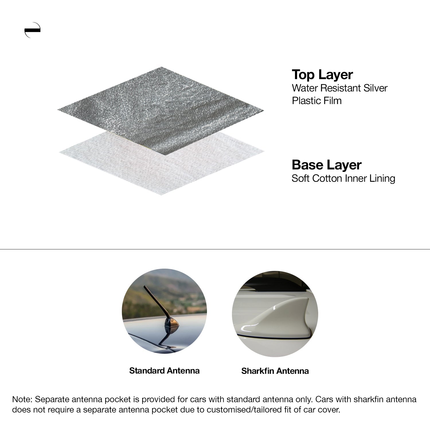 OENUM Classique Car Cover for BMW i7