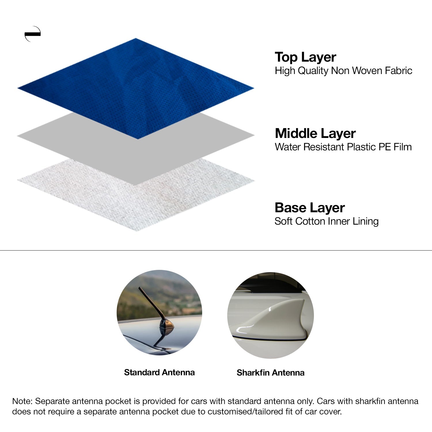 OENUM Nexus Car Cover for Mini Cooper S/ SE