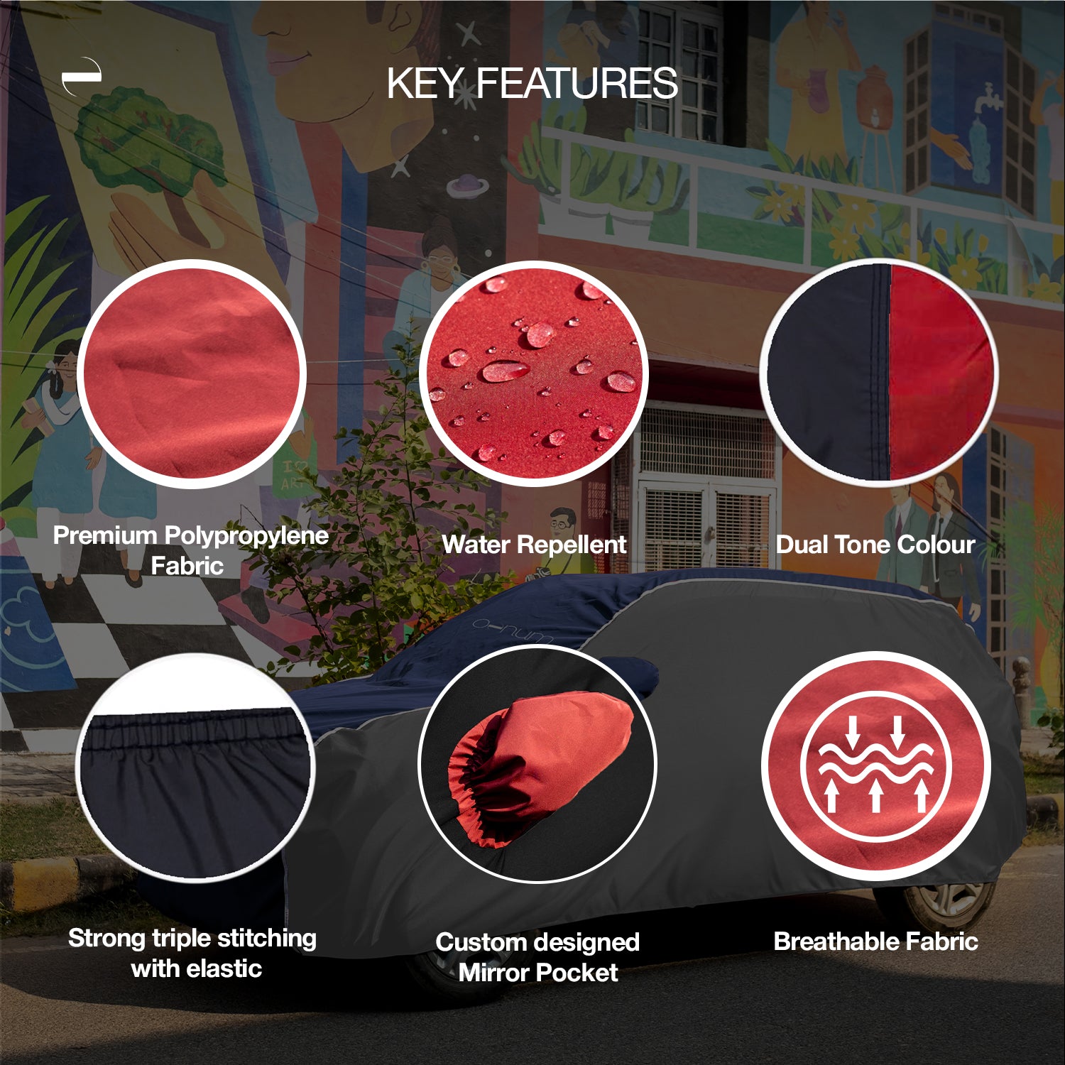 Infographic titled 'Key Features' for the OENUM Plasma blue grey custom fit car cover, showing six labeled close-ups: blue polypropylene fabric texture, water beading on the water-repellent surface, dual-tone grey-and-blue fabric split, elastic hem with triple stitching, blue-and-grey custom-fit mirror pocket, and a breathability icon with airflow arrows, over a Plasma cover fitted on a car parked before a colourful street mural.